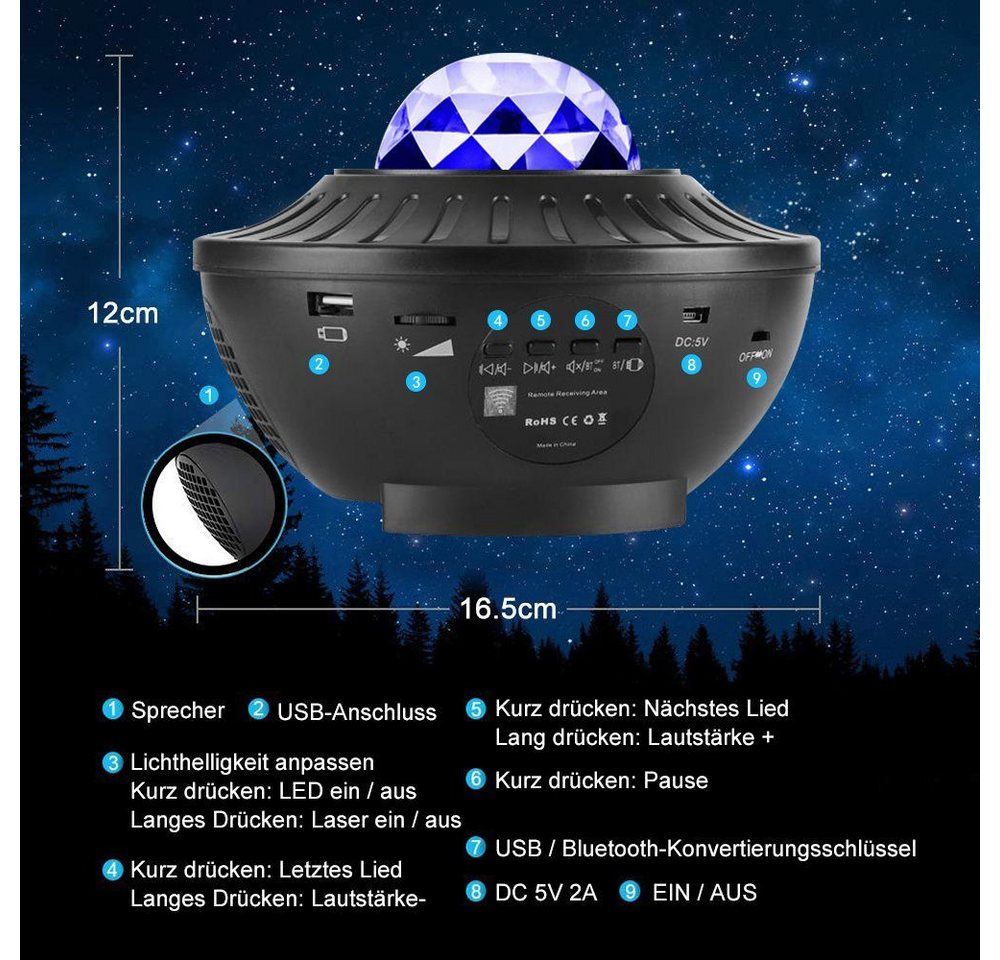 feinlux LED Nachtlicht LED Sternenhimmel Projektor Galaxy Light, LED fest integriert, Kaltweiß, für Kinder und Erwachsene, Zimmerdekoration Bild 4