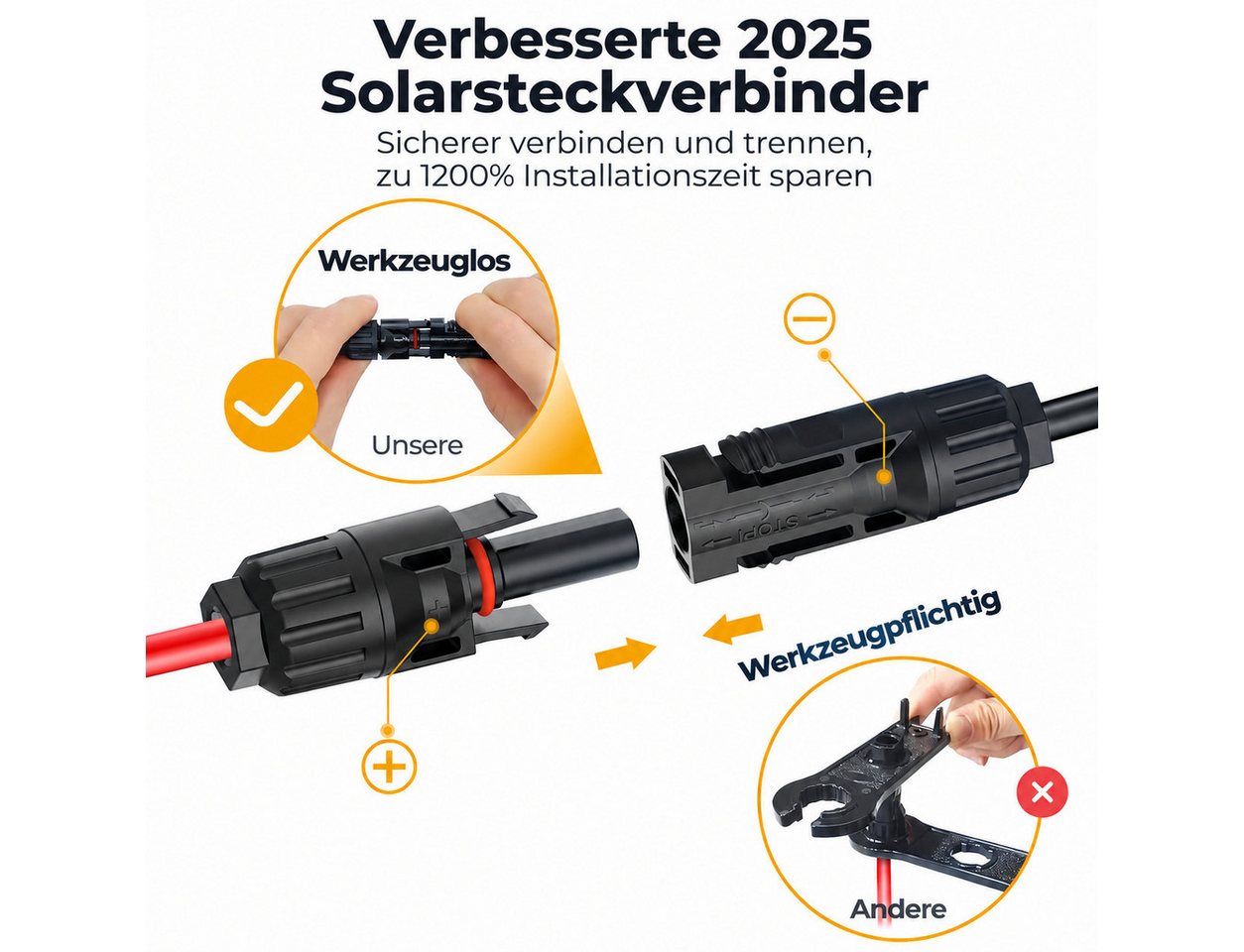 GLIESE Solarmodul Solarkabel 10m Schwarz & Rot – 10 AWG, IP67, für PV & Balkonkraftwerk, (1 x Solarmodul-Verlängerungskabel (10 m), 6 mm² PV-Kabel 10m – IP67, flexibel & wetterfest Bild 3