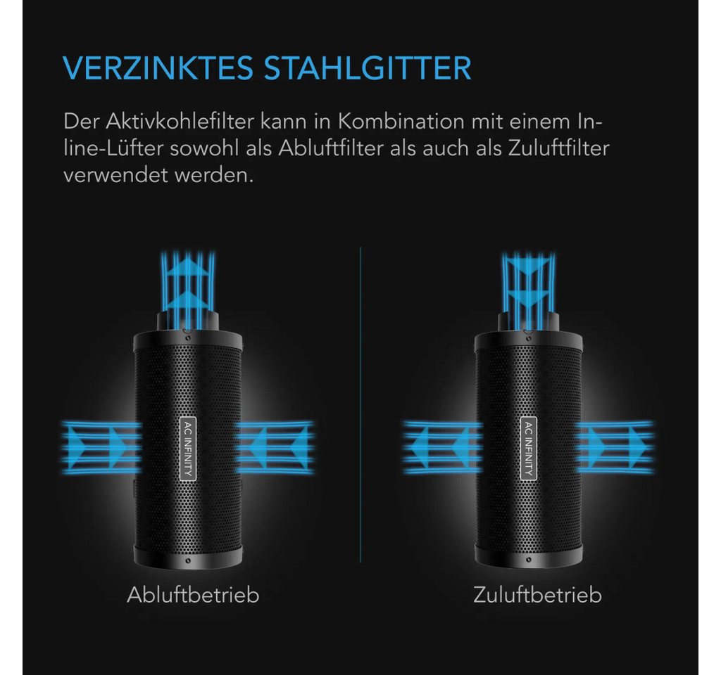 AC INFINITY Aktivkohlefilter AC Infinity Aktivkohlefilter XL mit australischer Aktivkohle, 200 mm XL Anschluss und 1580 m³/h