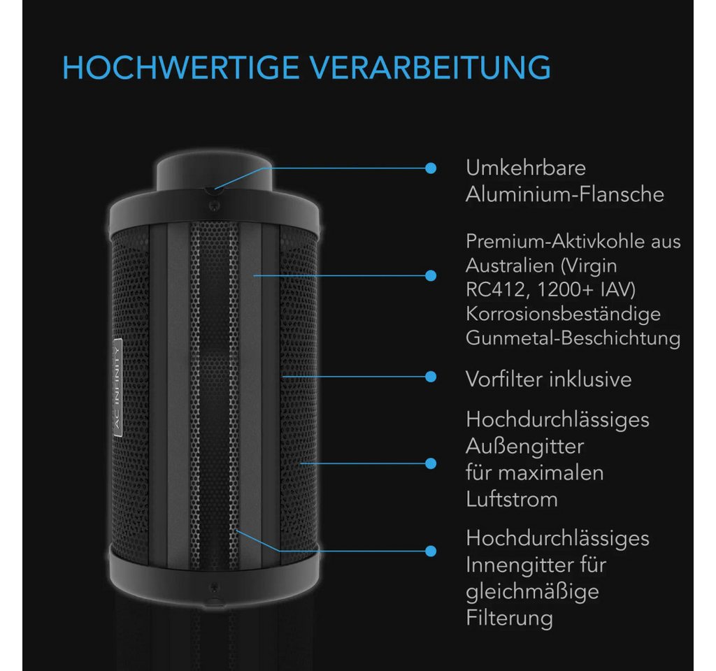 AC INFINITY Aktivkohlefilter AC Infinity Aktivkohlefilter XL mit australischer Aktivkohle, 200 mm XL Anschluss und 1580 m³/h Bild 2
