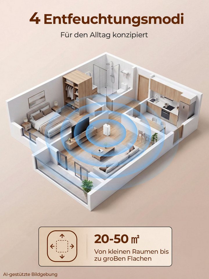 FOHERE Luftentfeuchter 30L/24h mit WLAN-App, Raumentfeuchter bis 50 m²/135 m³ für Keller, für 135 m³ Räume Bild 5