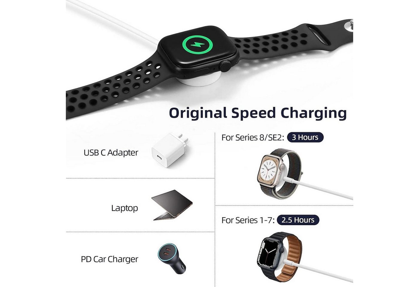 Widmann-Shop Ladestation für Apple Watch Ladekabel Ladegerät Magnetisch auf USB‑C Schnelllade-Gerät (Ladegerät für Apple Watch) Bild 3