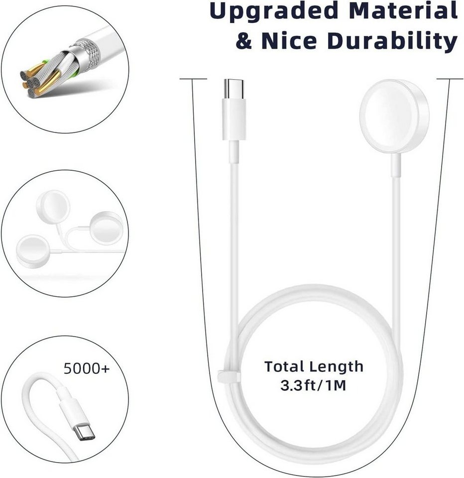 Widmann-Shop Ladestation für Apple Watch Ladekabel Ladegerät Magnetisch auf USB‑C Schnelllade-Gerät (Ladegerät für Apple Watch) Bild 4