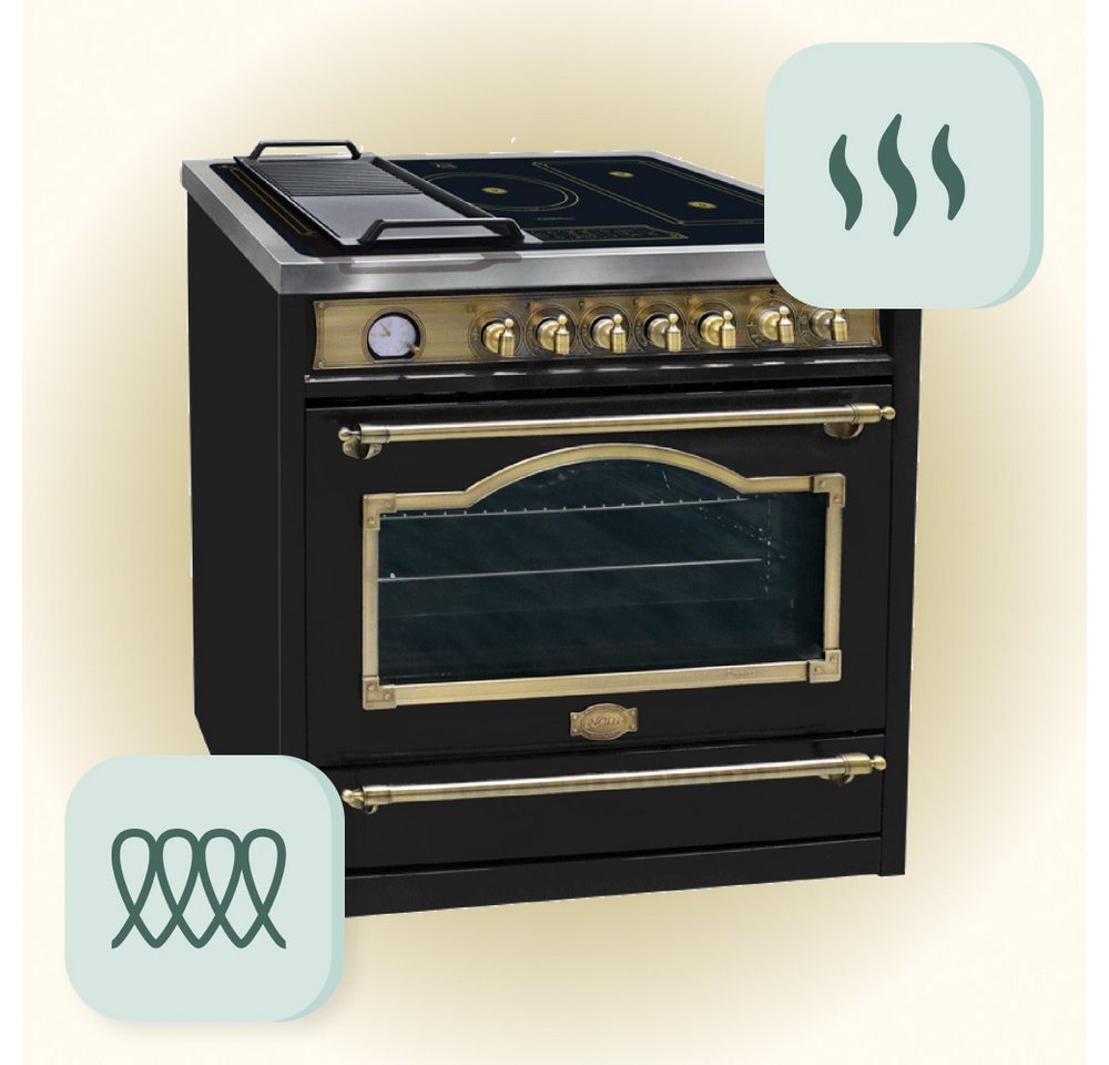 Kaiser Küchengeräte Induktions-Standherd 90 cm Retro Herd mit Induktionskochfeld FREE ZONE Slider Touch Control HC 93655 IEm., mit 1-fach-Teleskopauszug, Katalytische Selbstreinigung, 115 L Backofen, Drehspieß mit Motor Bild 2