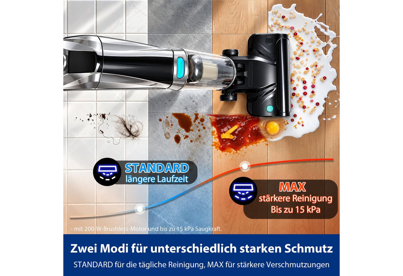 Grenintol Nass-Trocken-Akkusauger D2, Nass Trockensauger,intelligent Selbstreinigung Trocknung, 200 W, beutellos, Elektrolyse, automatische Trocknung und beidseitige Kantenreinigung