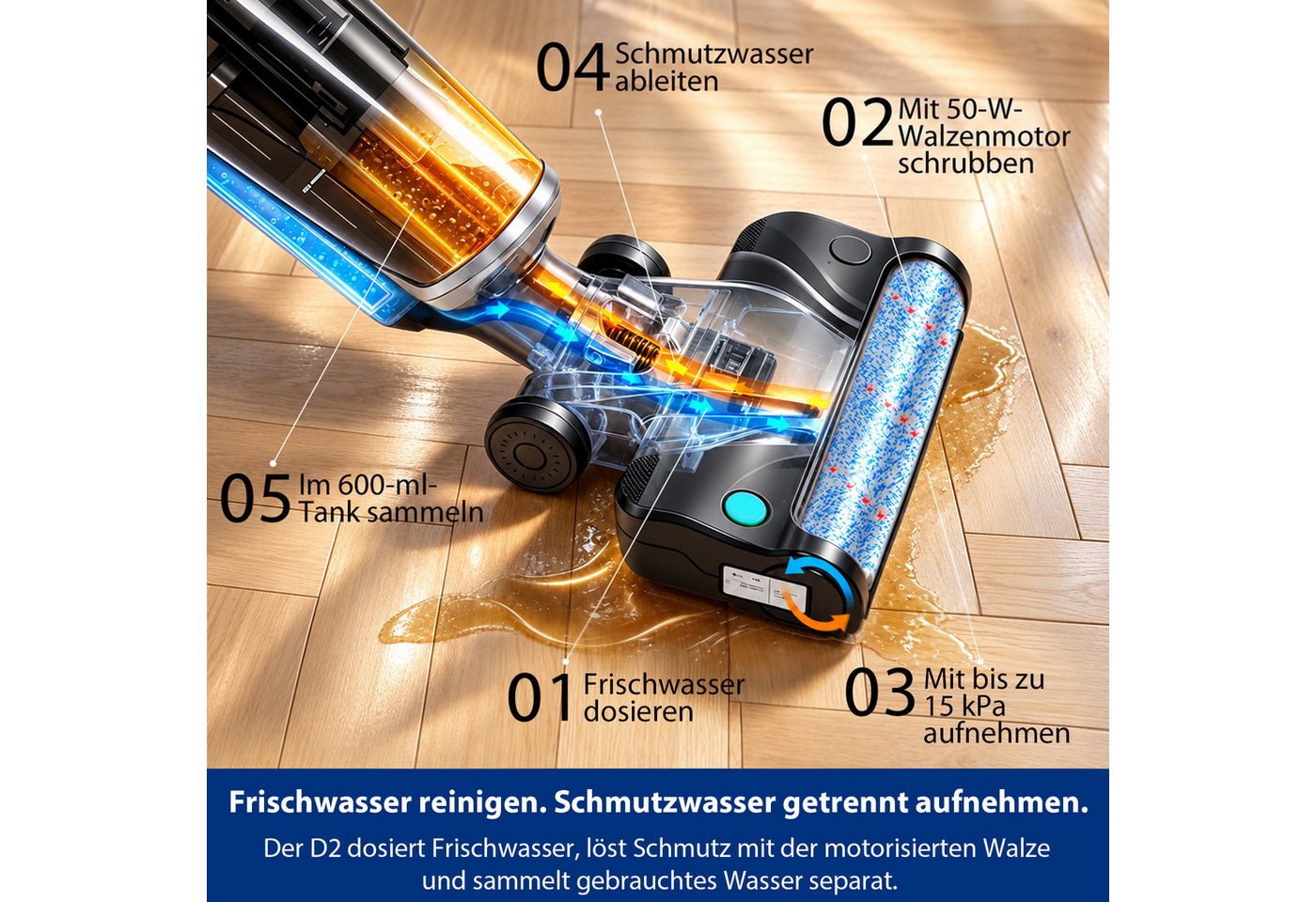 Grenintol Nass-Trocken-Akkusauger D2, Nass Trockensauger,intelligent Selbstreinigung Trocknung, 200 W, beutellos, Elektrolyse, automatische Trocknung und beidseitige Kantenreinigung Bild 4