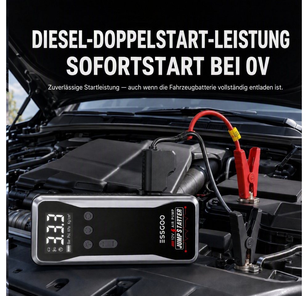 ESSGOO 5000A Auto Starthilfe 18000mAh Batterie Booster Luftpumpe Autobatterie-Ladegerät (18000 mAh, LED-Leuchte, 9,0L Benzin Oder 8,5L Diesel, -20°C bis 60°C)