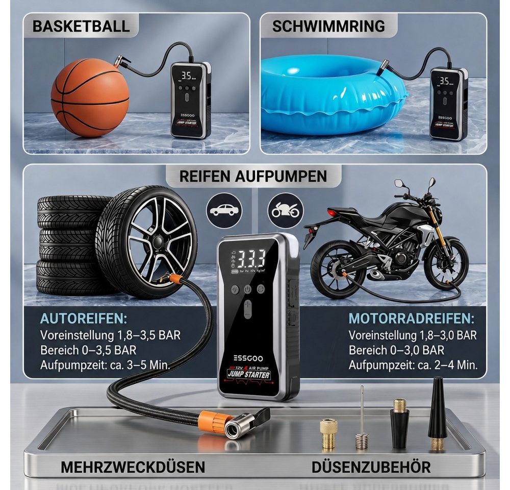ESSGOO 5000A Auto Starthilfe 18000mAh Batterie Booster Luftpumpe Autobatterie-Ladegerät (18000 mAh, LED-Leuchte, 9,0L Benzin Oder 8,5L Diesel, -20°C bis 60°C) Bild 2