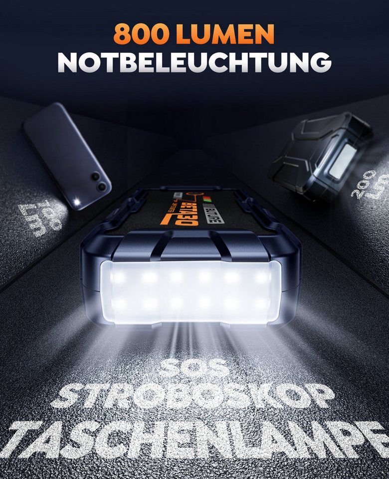 Buture Starthilfe Powerbank für PKW 6000A (All Gas/12,0L Diesel), 26800mAh Starthilfegerät (12 V), 800 Lumen Taschenlampe, 2 USB Ausgänge, Tragbarer Griff Bild 5