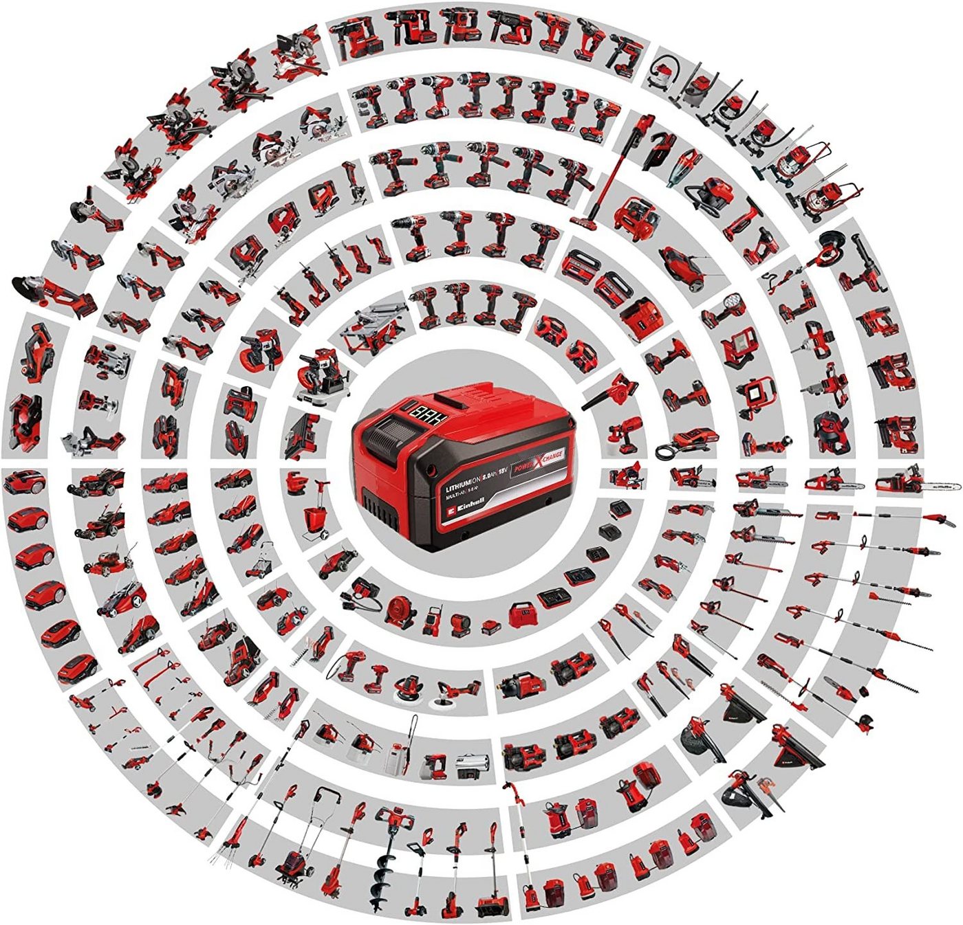 Einhell Einhell Akku Power X-Change (Lithium Ionen Akku, 18 V, 5.2 Ah Zusatz-Akku Bild 2