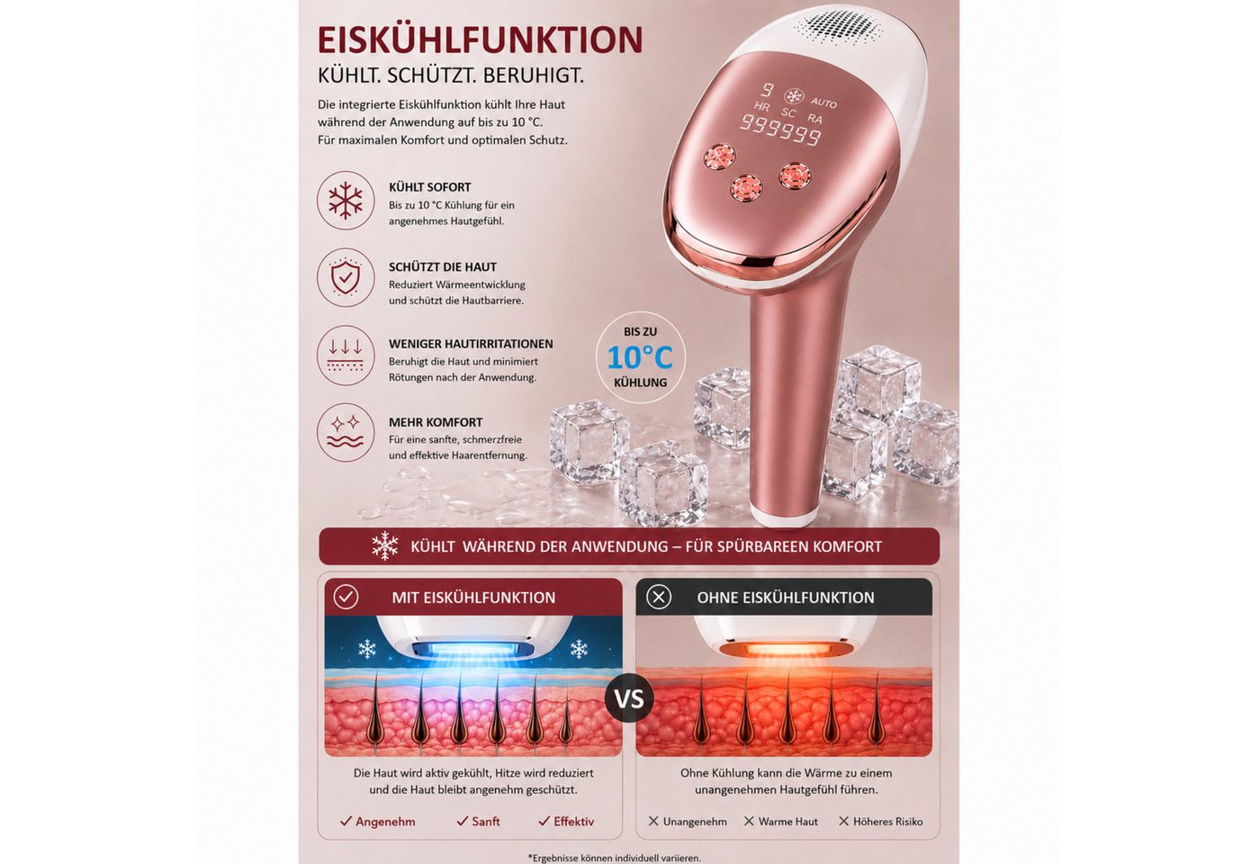 Lalano`S Cosmetics IPL-Haarentferner IceSilk Pro mit Eiskühlfunktion, HR/SC/RA & Auto-Modus, 999.999 Lichtimpulse, 9 Intensitätsstufen Bild 2