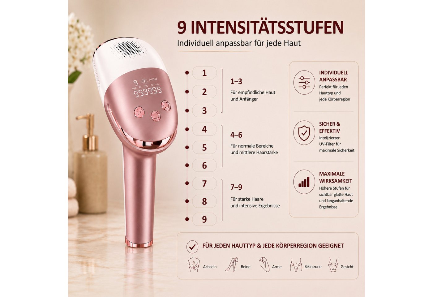 Lalano`S Cosmetics IPL-Haarentferner IceSilk Pro mit Eiskühlfunktion, HR/SC/RA & Auto-Modus, 999.999 Lichtimpulse, 9 Intensitätsstufen Bild 5