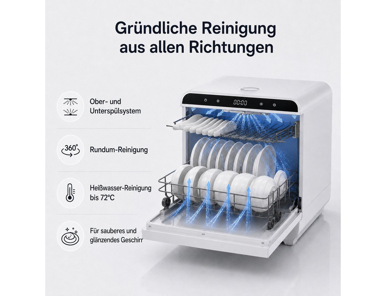 ibettertec Tischgeschirrspüler Mini Geschirrspüler mit 7.5L tank und 6 Spülprogramme,720° Doppel-Sprühsystem, 72°C Heißwäsche VTX02-VTX03, Doppelte Trocknung, flexibel mit Wassertank oder Wasseranschluss