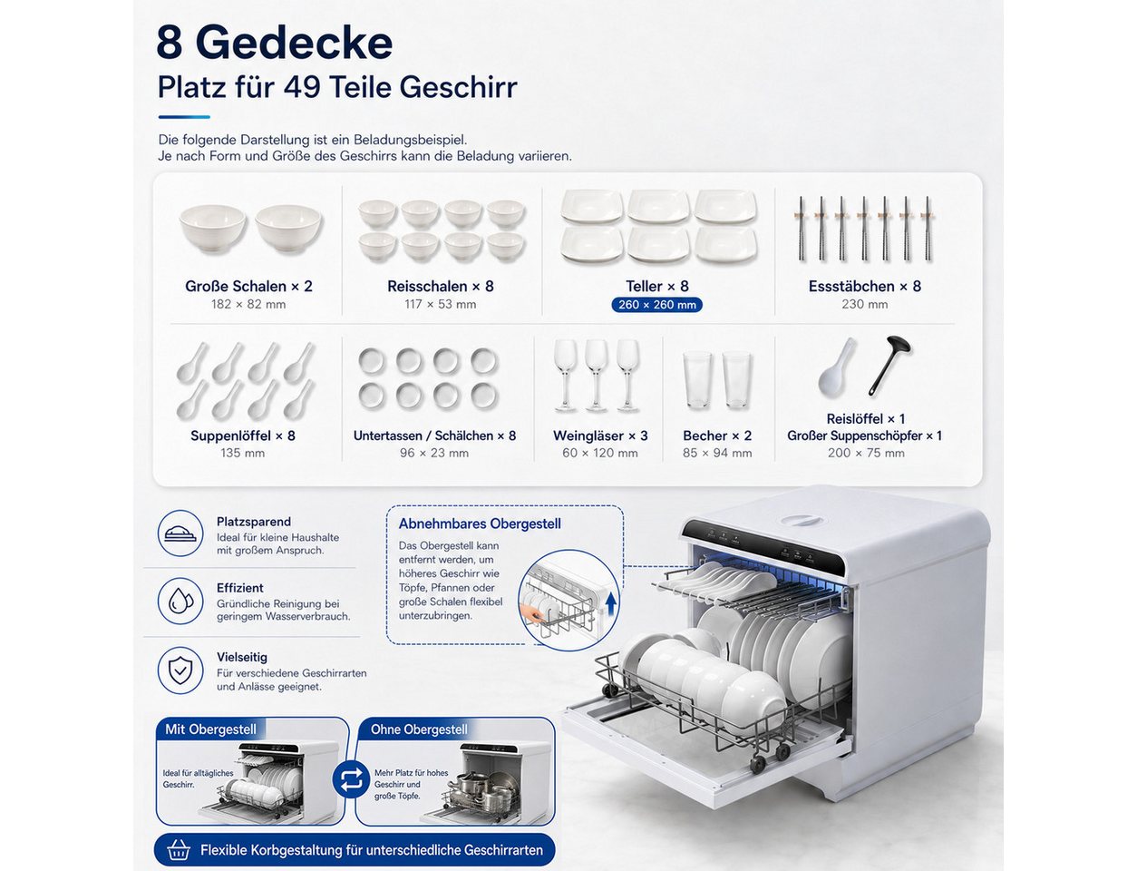ibettertec Tischgeschirrspüler Mini Geschirrspüler mit 7.5L tank und 6 Spülprogramme,720° Doppel-Sprühsystem, 72°C Heißwäsche VTX02-VTX03, Doppelte Trocknung, flexibel mit Wassertank oder Wasseranschluss Bild 3