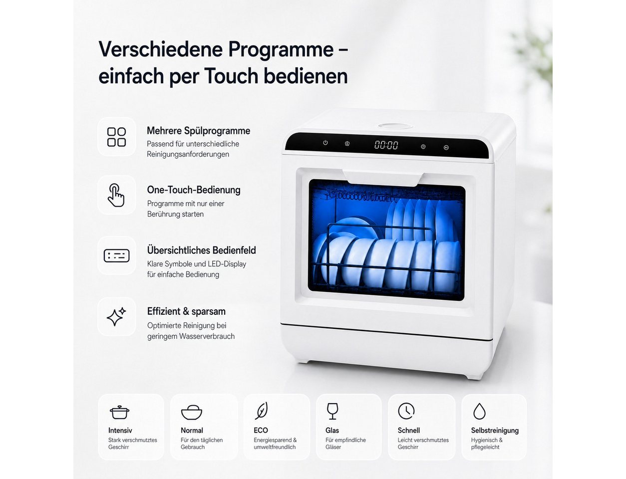 ibettertec Tischgeschirrspüler Mini Geschirrspüler mit 7.5L tank und 6 Spülprogramme,720° Doppel-Sprühsystem, 72°C Heißwäsche VTX02-VTX03, Doppelte Trocknung, flexibel mit Wassertank oder Wasseranschluss Bild 4