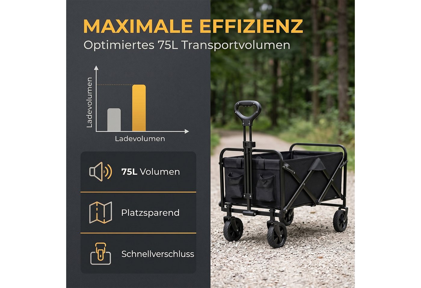 AKKEE Bollerwagen Gartenwagen 75L bis 150kg Handwagen Strandwagen Klappbar Handwagen, Kompaktes Packmaß, robuste Konstruktion, mit Bremsen Bild 4