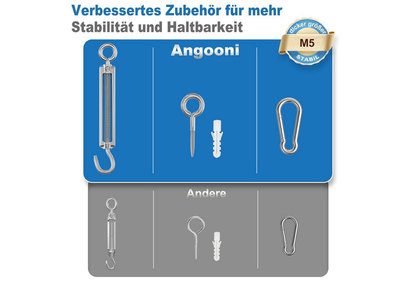 LuxusKollektion Drahtseil Stahlseil Set 35m 3mm M5 Seilspanner Spannschloss Ösen 37 Bild 4