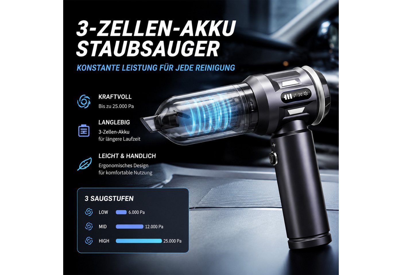 Ledklang Akku-Handstaubsauger Kabelloser 4-in-1 Mini-Staubsauger bürstenloser Motor 25000 Pa, 3 Stufen Tragbarer Staubsauger für PKW Wohnmobil Camping Treppen Sofa Bild 2