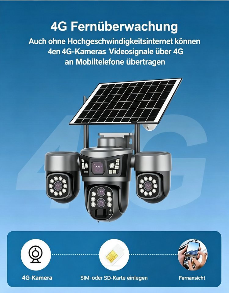 ANTCOOL Überwachungskamera WiFi Solar Überwachungskamera Außen, 3-Objektive, 6MP PTZ, kabellos
