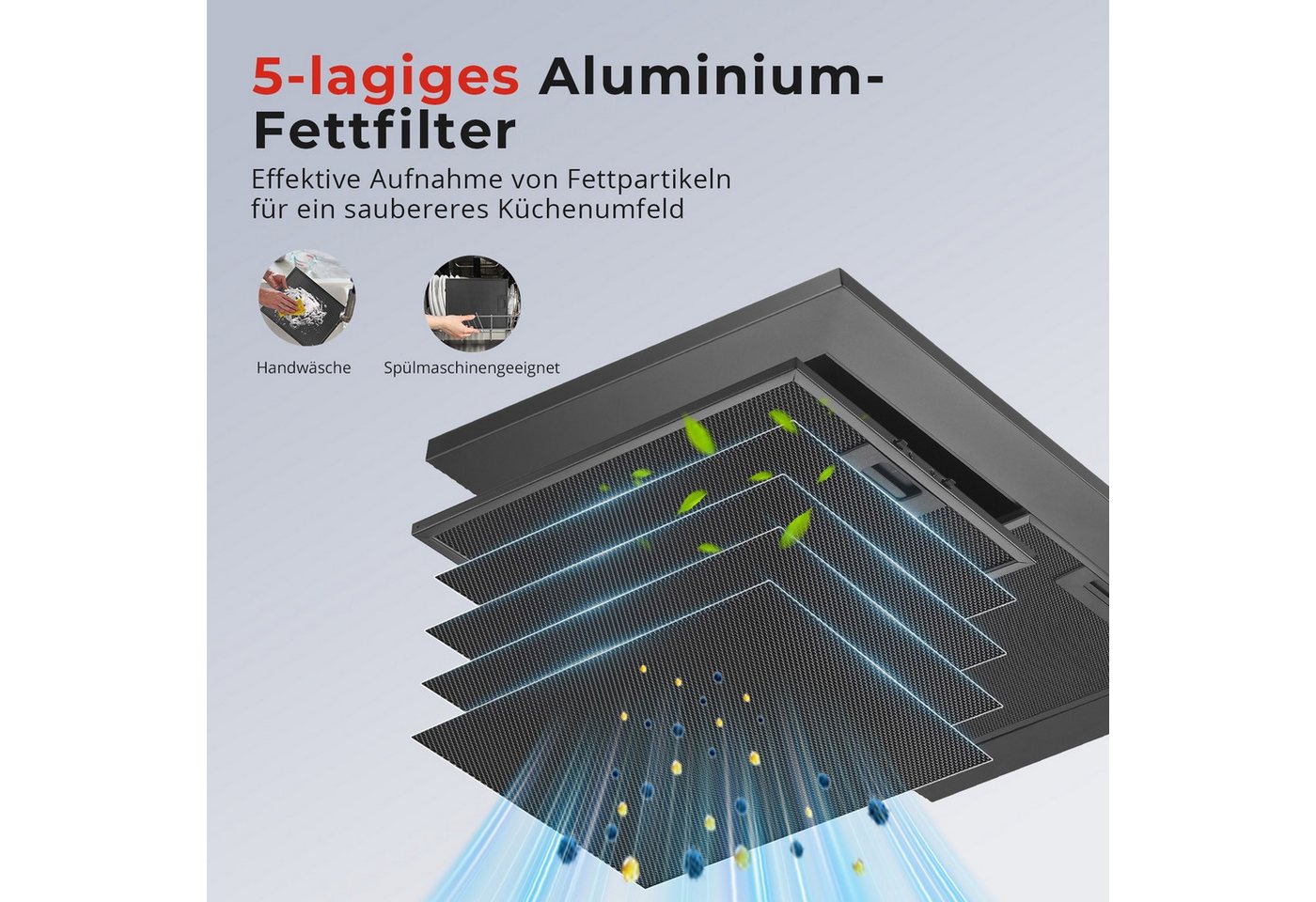 SNDOAS Kopffreihaube Dunstabzugshaube, Edelstahl – Wandhaube inkl. Aktivkohlefilter, A+++ Konvertierbar Abluft/Umluft inkl. Aktivkohlefilter, 60cm, 400m³/h