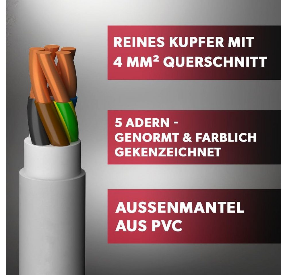 siwitec Installationskabel, (25 cm), NYM-J 5 x 4 mm2, Mantelleitung, Installationskabel, Feuchtraumkabel in Bild 4
