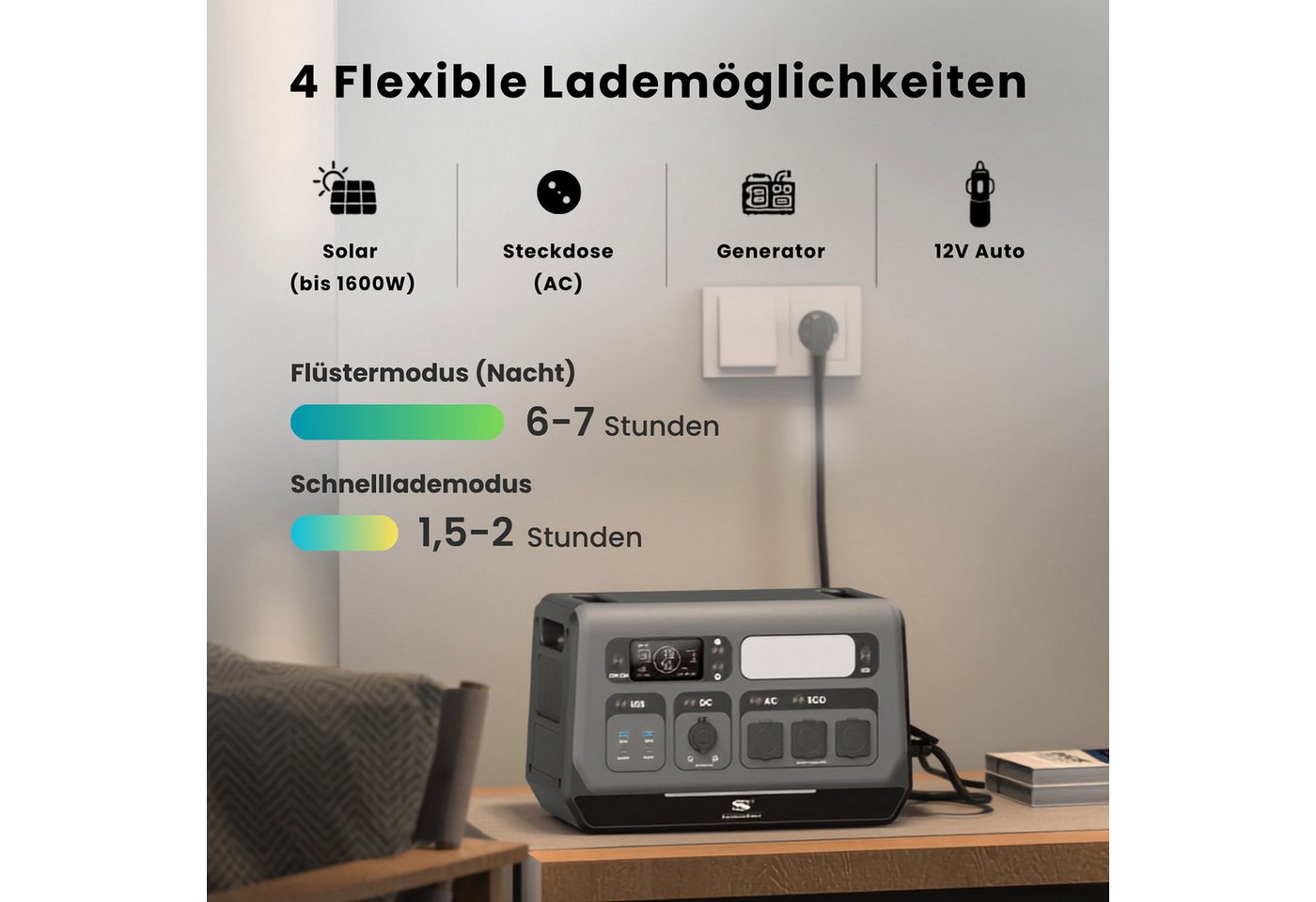 Sunstone Power 2kWh Balkonkraftwerk Speicher 800W Einspeisung Powerstation Plug&Play Solar Powerbank VDE-zertifizierter Einspeisung, für 1600W PV geeignet, Zyklenfeste LiFePO₄-Batterien (51,2 V), Wahlweise 2-Stunden-Schnellladung oder geräuschloses Laden Bild 2