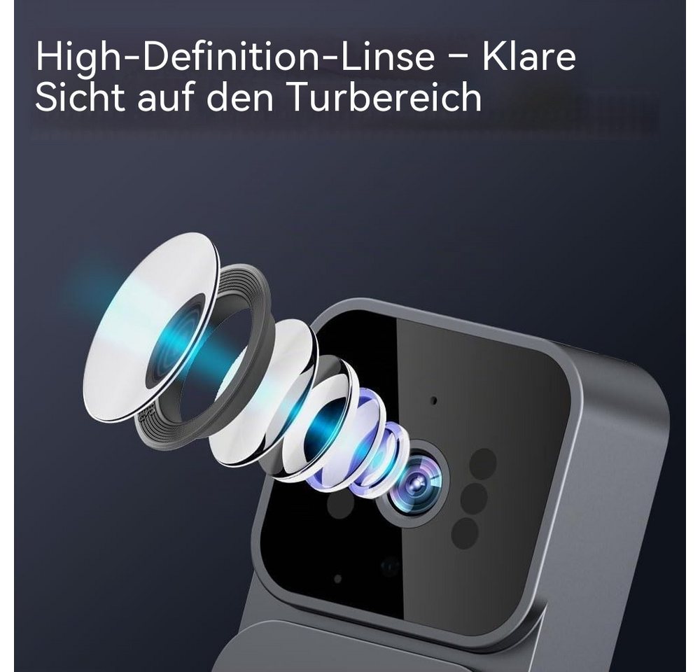 Topcony Überwachungskamera Video-Türsprechanlage Videotürklingel Video Doorbell 4,3 Zoll kabellos (Außen, Innen, Türklingel-Kamera, kabellos, mit Monitor, Video Gegensprechanlage mit 11cm Zwei-Wege-Audio, großem Bildschirm, Telefon-Sicherheitskamera) Bild 4