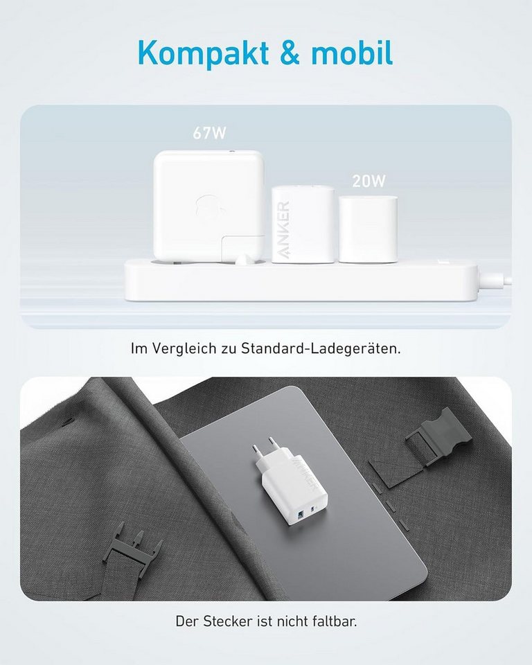 Anker Anker 20W USB-C-Ladegerät, Doppelpack, 2-Port, PD-Schnellladegerät USB-Ladegerät (2-tlg., iPhone 17/16/15 Serie, Galaxy, iPad und mehr, inkl) Bild 3
