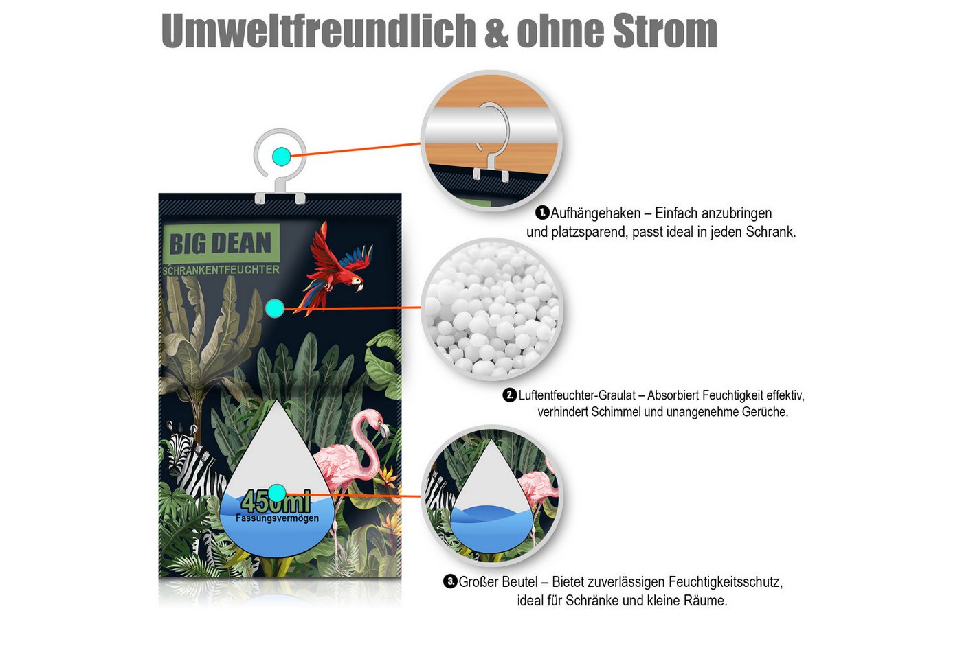 BigDean Luftentfeuchter 30er Pack XL Luftentfeuchter Kleiderschrank - je Beutel bis zu 450ml, für 5 m³ Räume, Entfeuchtung 0,01 l/Tag, Tank 0,45 l, Stromlos, Geräuschlos Bild 5