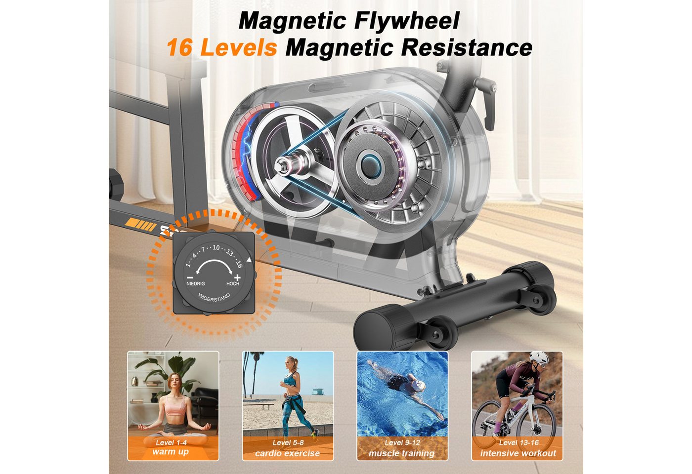 Gywowken Liege-Heimtrainer Liegeheimtrainer, 16 Stufen magnetischer Widerstand, LCD Display mit Pulsmessung, verstellbarer Sitz & Rückenlehne Bild 4