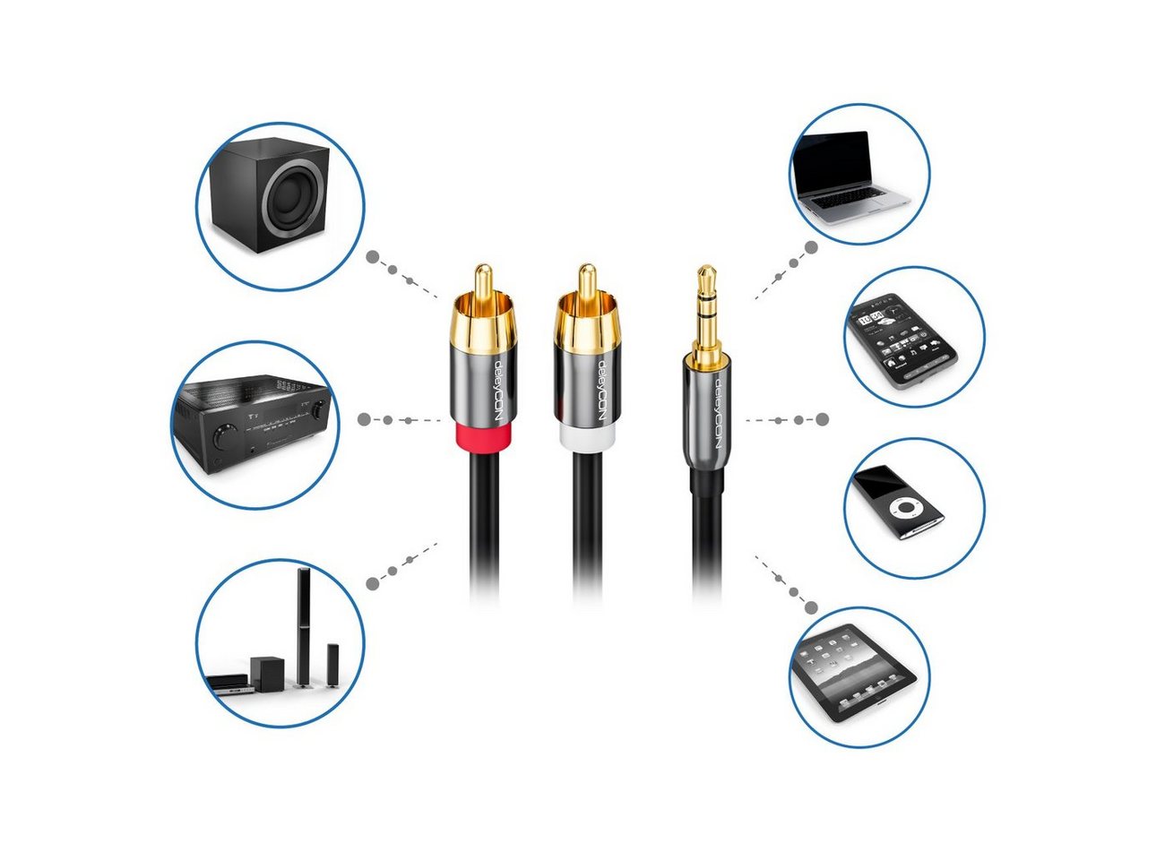 deleyCON deleyCON 10m HQ Adapter Audio Kabel - 3,5mm Klinke zu 2x Cinch Stecker Audio-Kabel Bild 3