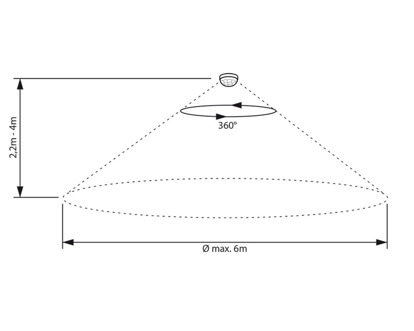 SEBSON Bewegungsmelder Mini Einbau Infrarot Sensor - Programmierbar, Reichweite 6m / 360°, (1-St), LED geeignet 400W, 3 Draht, Schalter 56x37x26mm, Sensor Ø18x25mm Bild 5