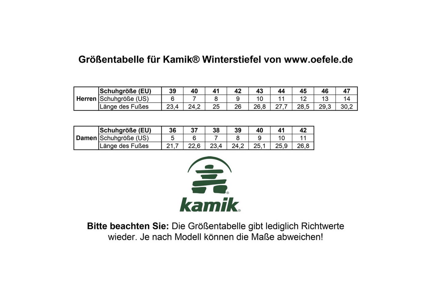 Kamik Kanadischer Winterstiefel "Toronto" wasserdicht von Oefele Jagd NEU Outdoorwinterstiefel Bild 4