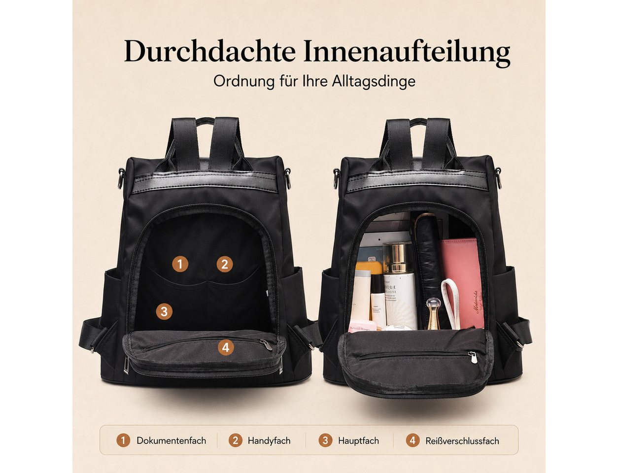 Fyrove Rucksack Damen Anti-Diebstahl Cityrucksack wasserabweisend Nylon, Rucksacktasche 2-in-1 mit Schultergurt für Alltag Reise Freizeit