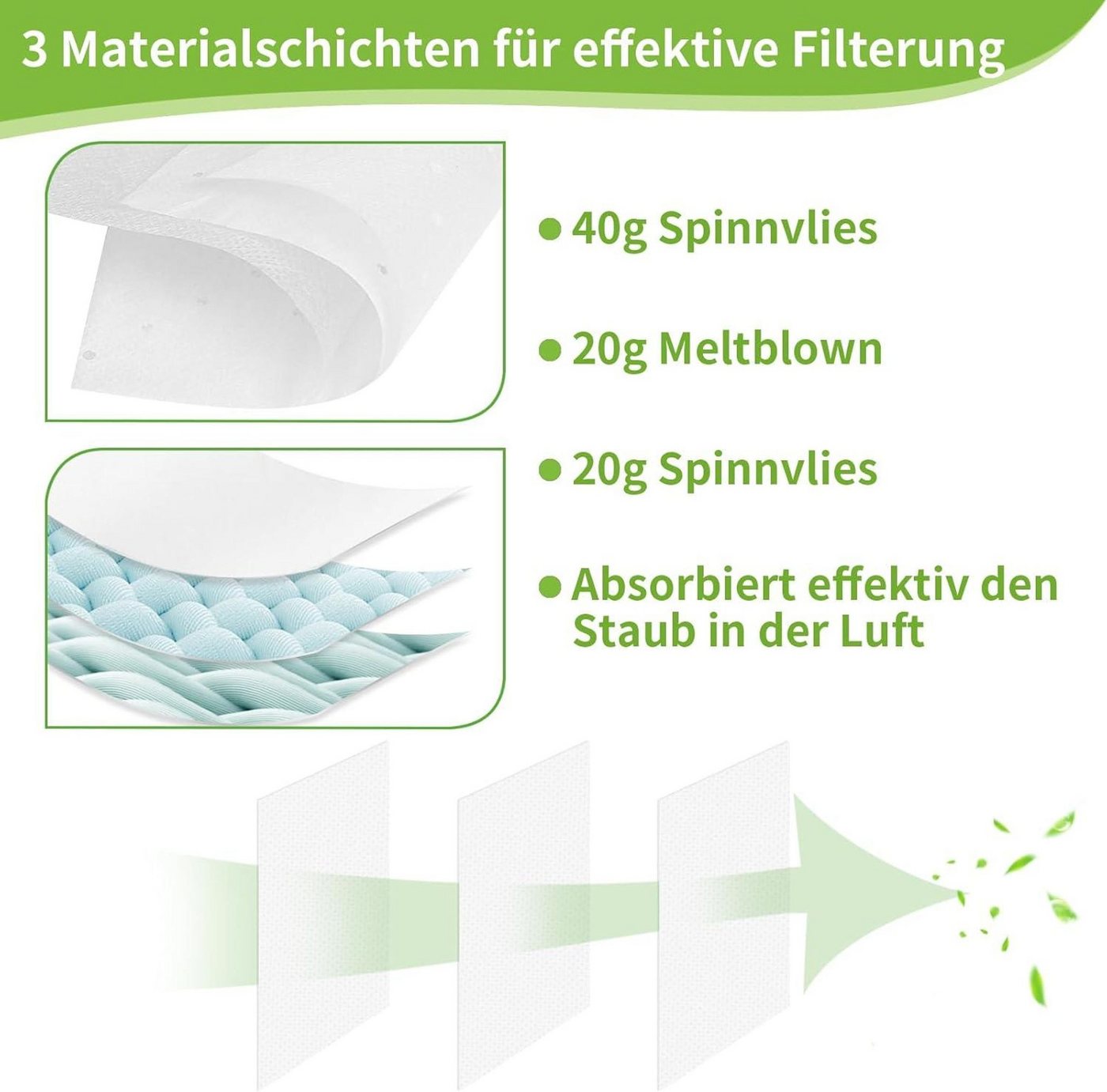 FELIXLEO Staubsaugerzubehörtasche KFI 357 Staubsaugerbeutel für Kärcher WD2 WD3 KWD1 KWD2 (1-tlg) Bild 5
