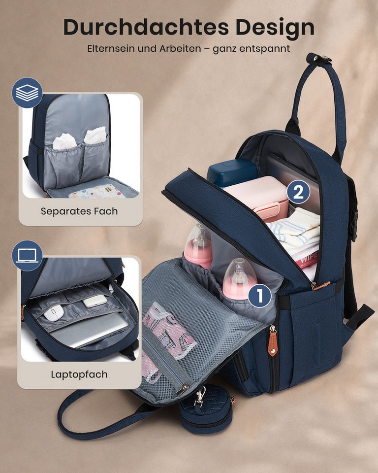 KONO Wickelrucksack, Multifunktionaler Babyrucksack mit Laptopfach Bild 5