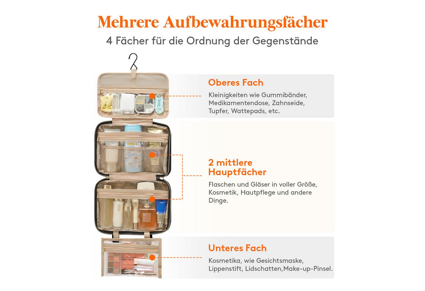 Lifewit Kulturbeutel Reise Kulturtasche Damen, Wasserabweisende Kulturbeutel mit Nassfach (Set, 1-er, B/H/T 7.6/19/28 cm), Spritzwassergeschützt, Einfarbig Bild 3