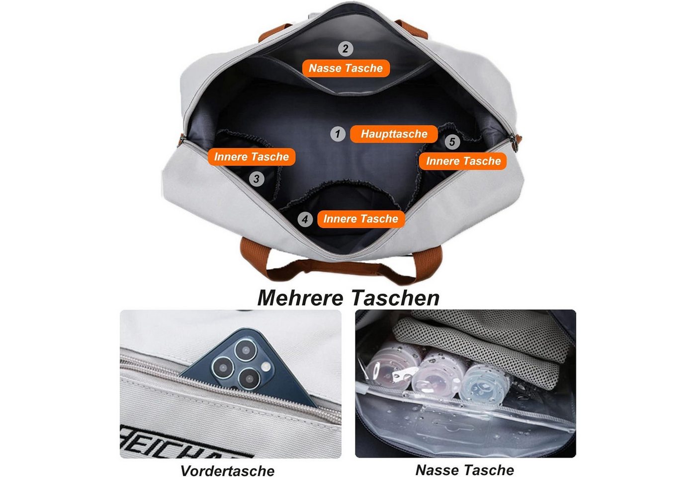 Vornix Reisetasche Fitnesstasche,Sporttasche,Große Umhängetasche mit Schuhfach&Nassfach (Atmungsaktiv, wasserdicht, verschleiBfest, groBes Fassungsvermogen), Schultergurt, für Yoga, Schwimmen, Tourismus, Fitness Bild 2