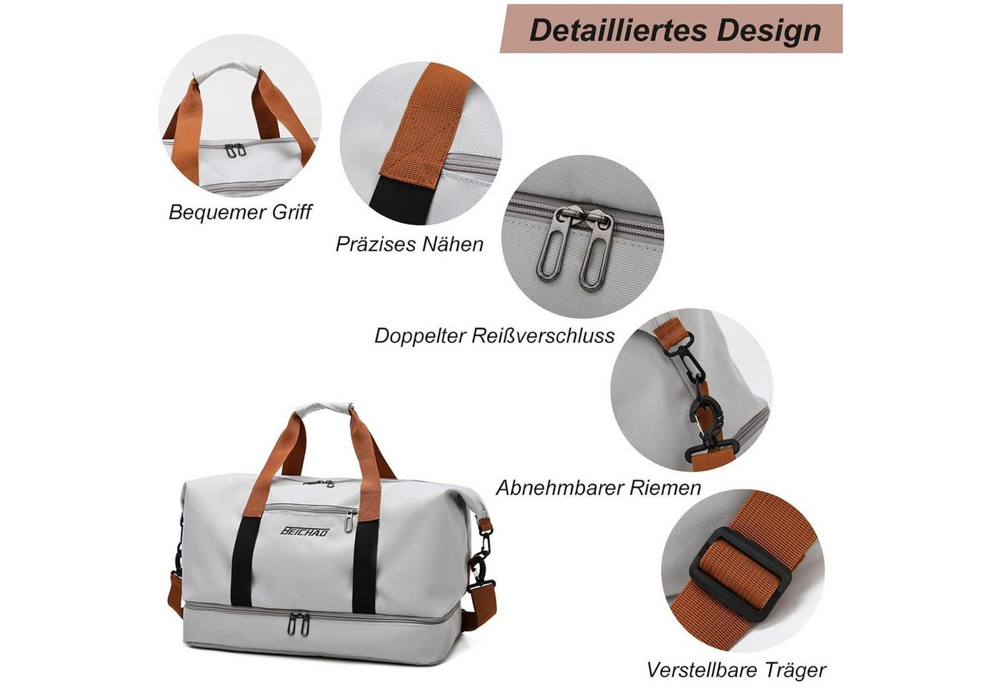 Vornix Reisetasche Fitnesstasche,Sporttasche,Große Umhängetasche mit Schuhfach&Nassfach (Atmungsaktiv, wasserdicht, verschleiBfest, groBes Fassungsvermogen), Schultergurt, für Yoga, Schwimmen, Tourismus, Fitness Bild 4