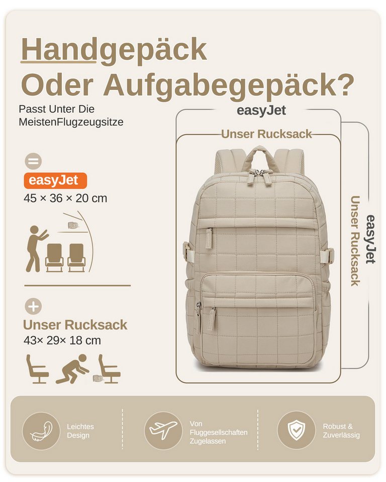 Miss Lulu Rucksack Damen 23 L mit Laptopfach, wasserabweisender leichter Daypack