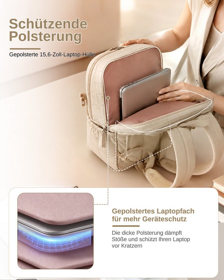 Miss Lulu Rucksack Damen 23 L mit Laptopfach, wasserabweisender leichter Daypack Bild 2