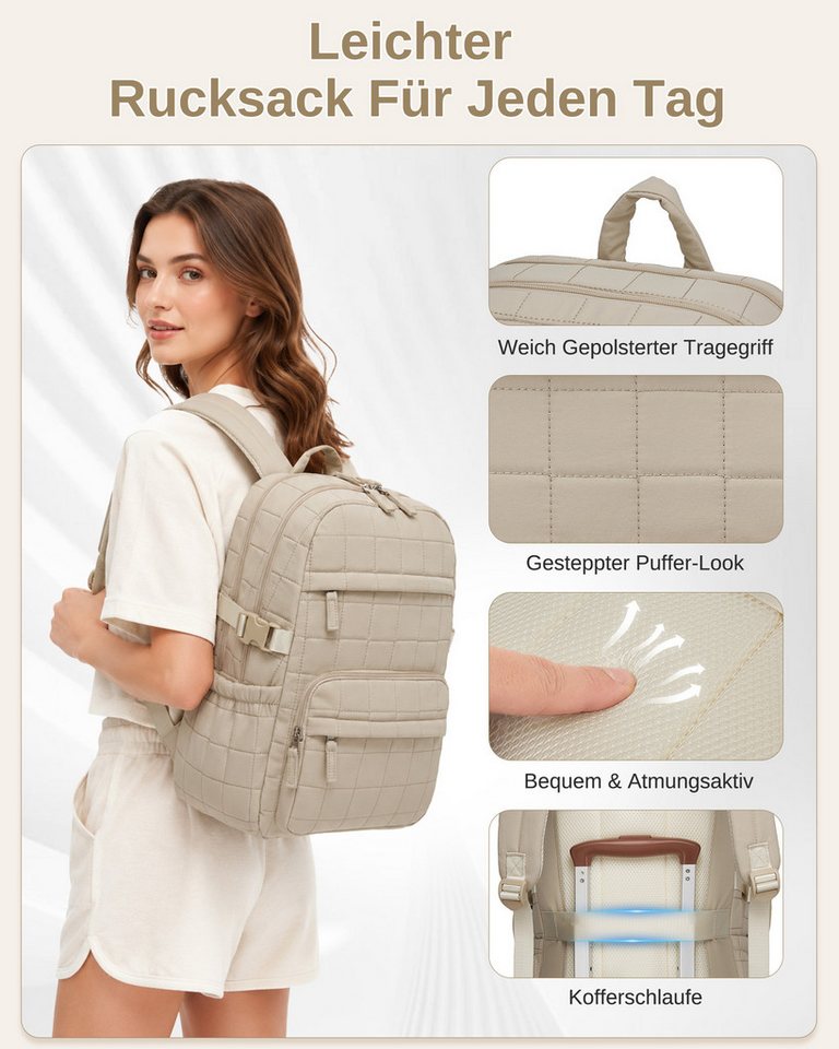 Miss Lulu Rucksack Damen 23 L mit Laptopfach, wasserabweisender leichter Daypack Bild 3