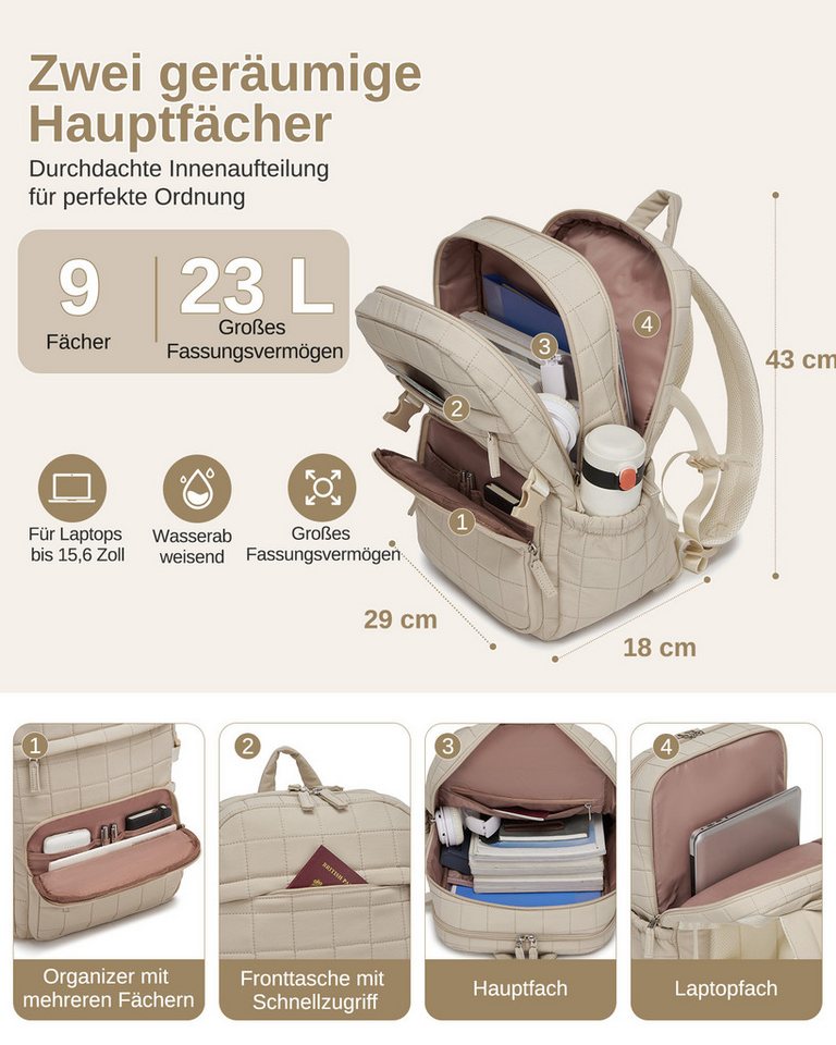 Miss Lulu Rucksack Damen 23 L mit Laptopfach, wasserabweisender leichter Daypack Bild 5