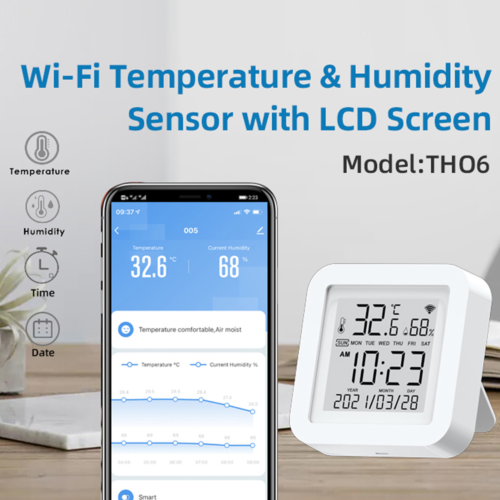 Tuya Wlan-smart-sensor Mit Lcd-display, Anzeige Von Temperatur, Luftfeuchtigkeit, Uhrzeit Und Datum, Kompatibel Mit Alexa Und Google Home, Usb-stromversorgung