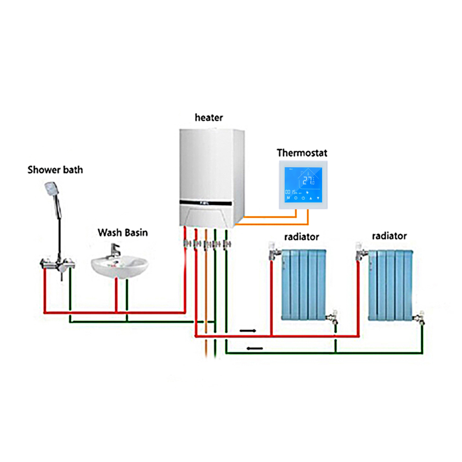 Toivize Hc-t010-gc Wochenprogrammierbarer Thermostat Mit Schwarzem Lcd-touchscreen, 3 A, Für Gas-/wasserheizkessel