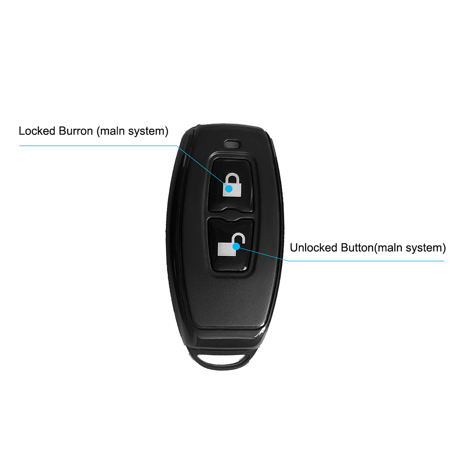 Wafu Wf-018pro Rolling-code-fernbedienung 433 Mhz Kompakt Schwarz Abs