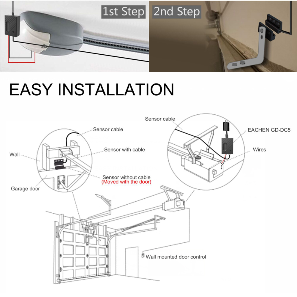 Gd-dcs Smart Wifi Garagentorsteuerung, Kompatibel Mit Alexa Und Google Home, Schwarzes Abs