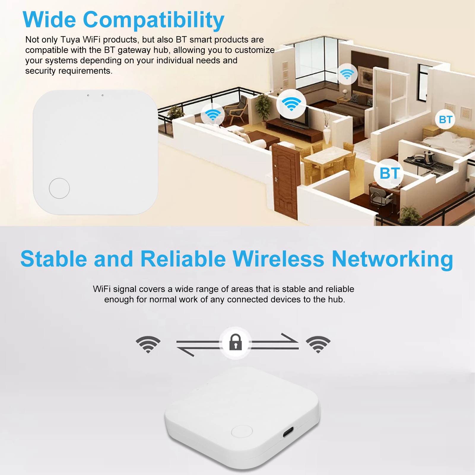 Tuya Lq-wg02 Smart Gateway Wlan/bluetooth Für Vernetztes Zuhause, Kompatibel Mit Smart Life, Alexa Und Google Assistant