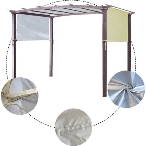 Wasserdichtes Sonnensegel 190t, Für Pergola, Laube, Weinreben, Garten, Schwarz, 5,2 X 2 M
