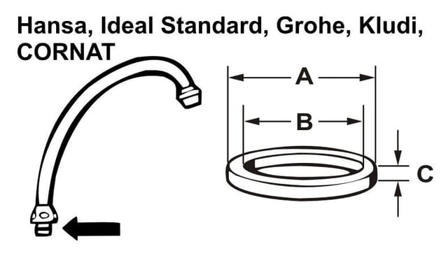 O-Ring-Dichtungen